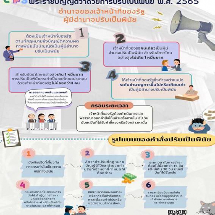 กฎหมายปศุสัตว์ 7 ฉบับ