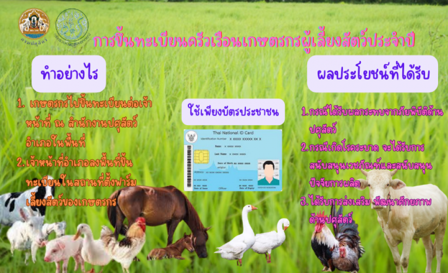 การสำรวจครัวเรือนเกษตรกรผู้เลี้ยงสัตว์